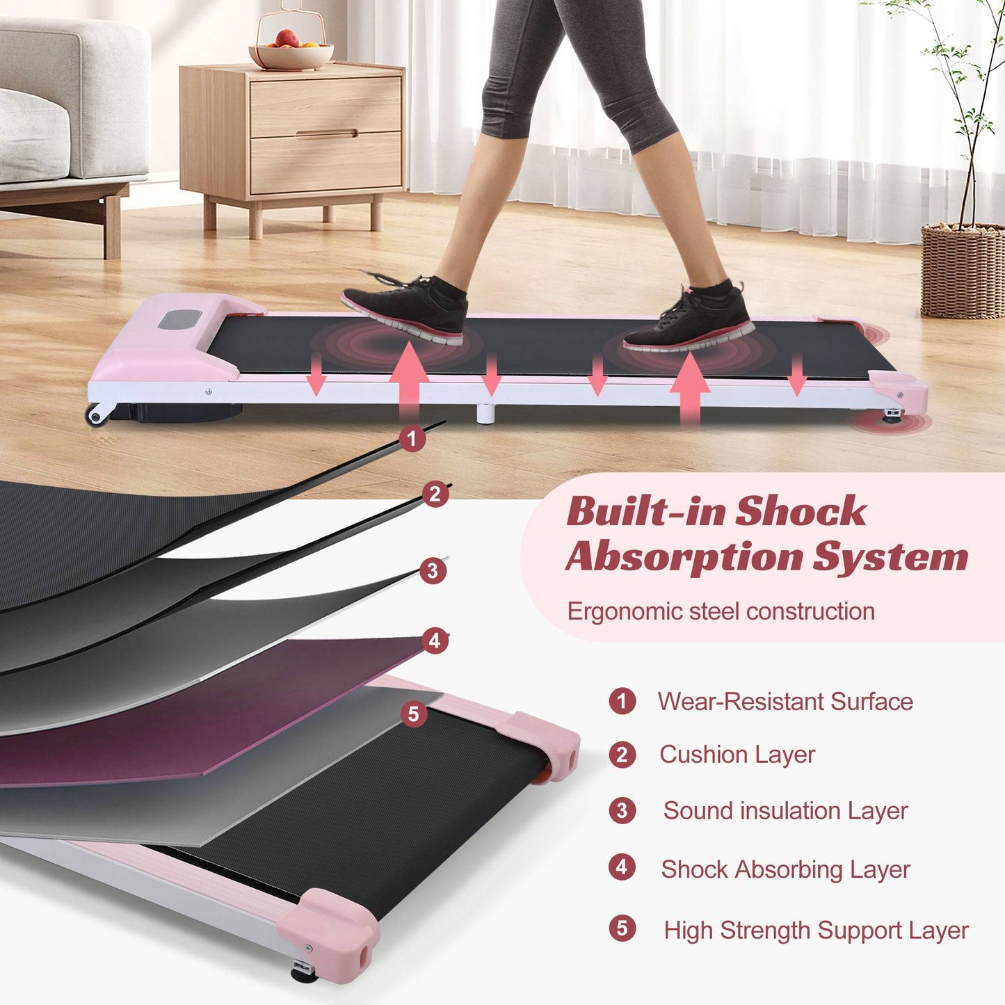 Wellness Babe Walking Pad