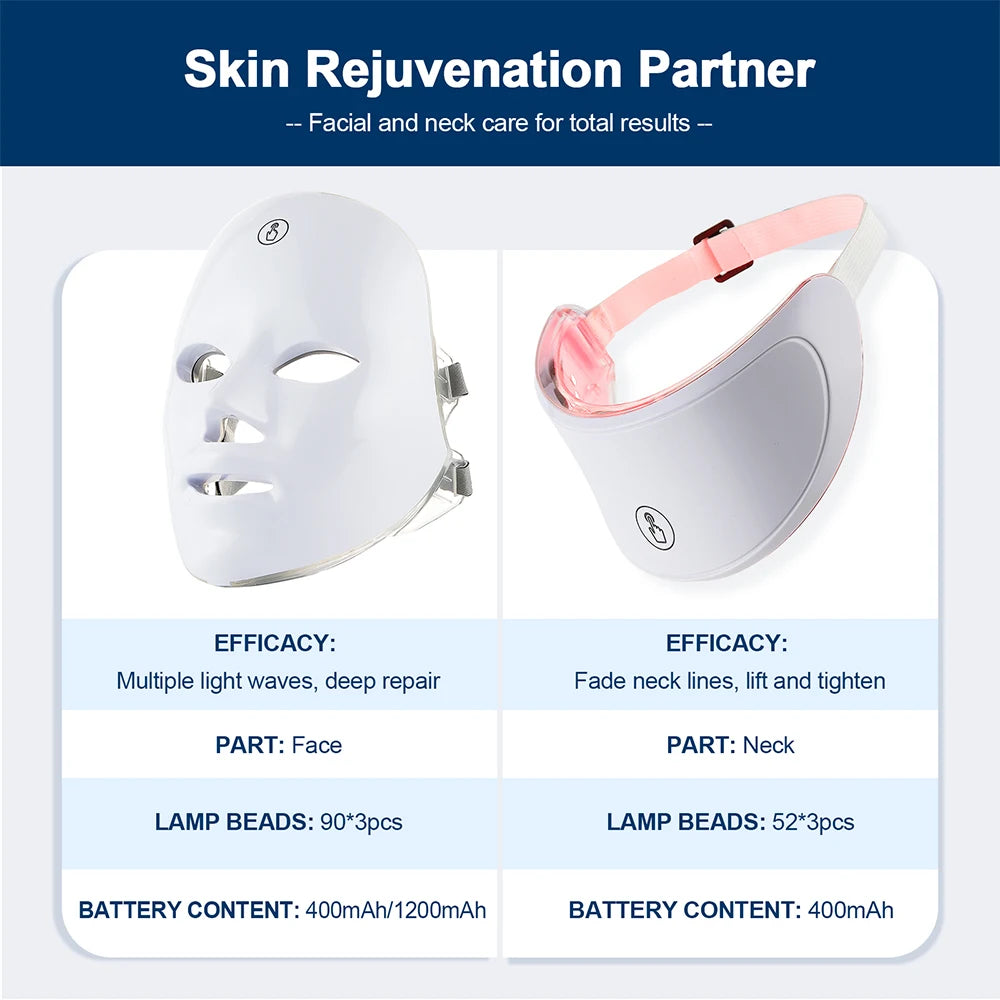 GlowRevive LED Face & Neck Mask