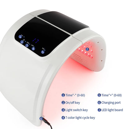 LumiGlow LED Photon Therapy Machine